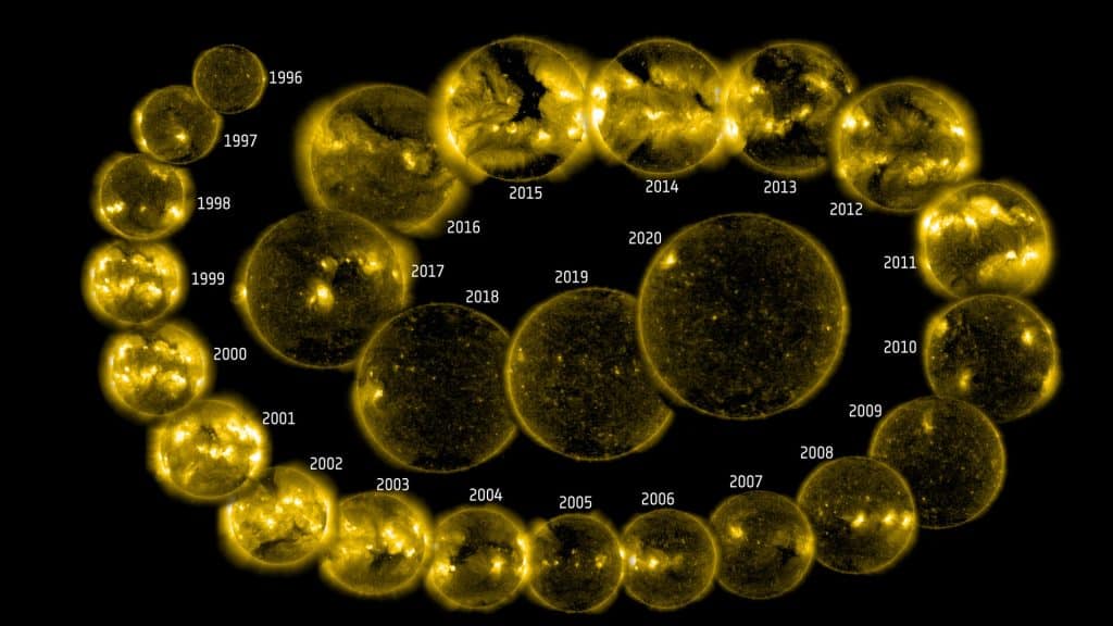 Cycle solaire pour le dossier Soleil par Allan Sacha Brun