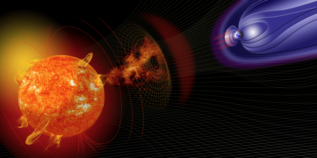 Système Soleil-Terre pour le dossier soleil par Allan Sacha Brun