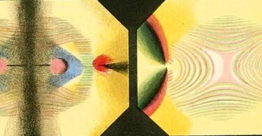 Alain Aspect, Si Einstein avait su
