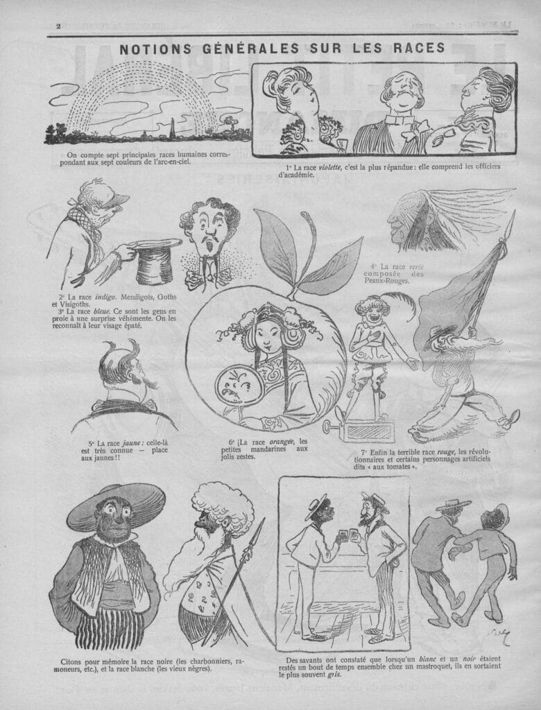 Régis Meyran, La racialisation du monde. De la modernité à nos jours, 